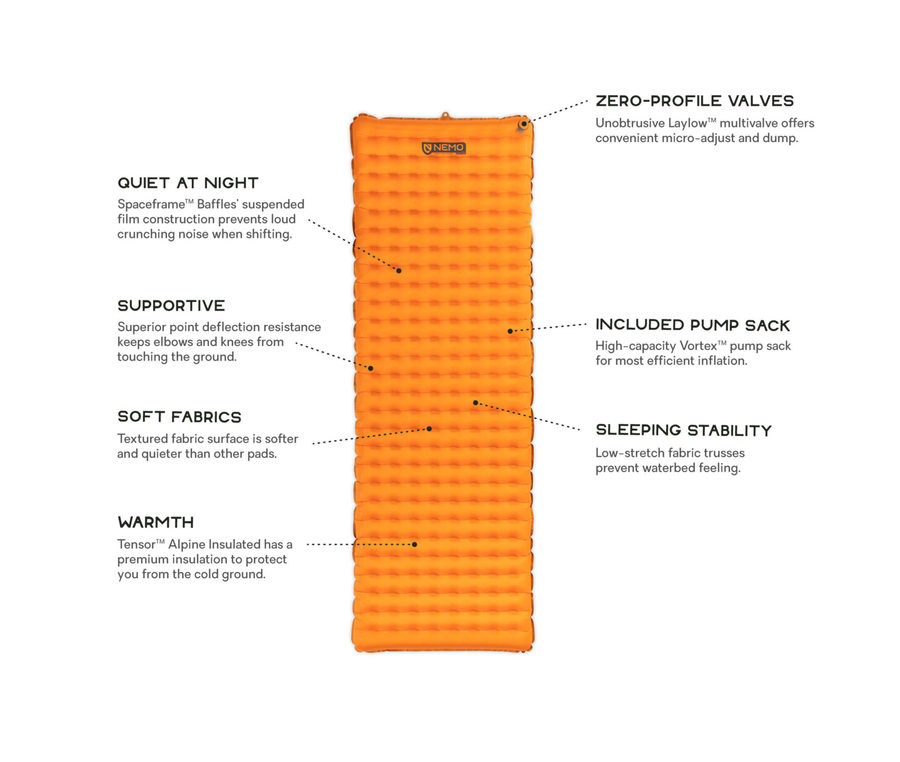 Tensor Ultralight Sleeping Pad Nemo Equipment