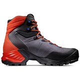 Mammut Trovat Tour High GTX Mens Shoes - Final Clearance